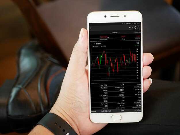 Анализ Итогов Спекуляций с BinaryBroker