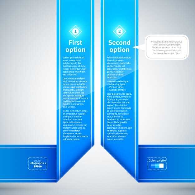 Варианты комиссионных планов