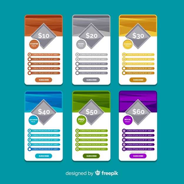 Типы ордеров и стратегии