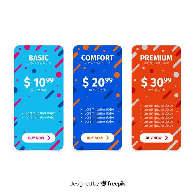 Условия отыгрыша наград: что важно знать?