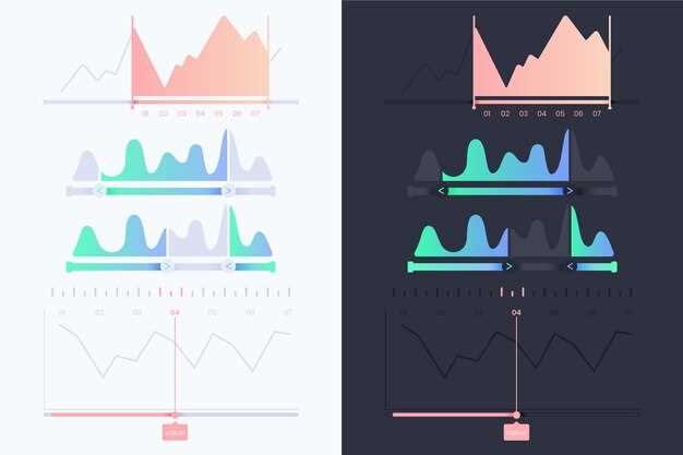 Осцилляторы