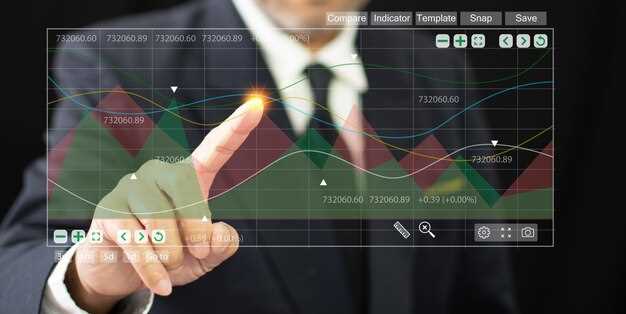 Торговые инструменты на платформе